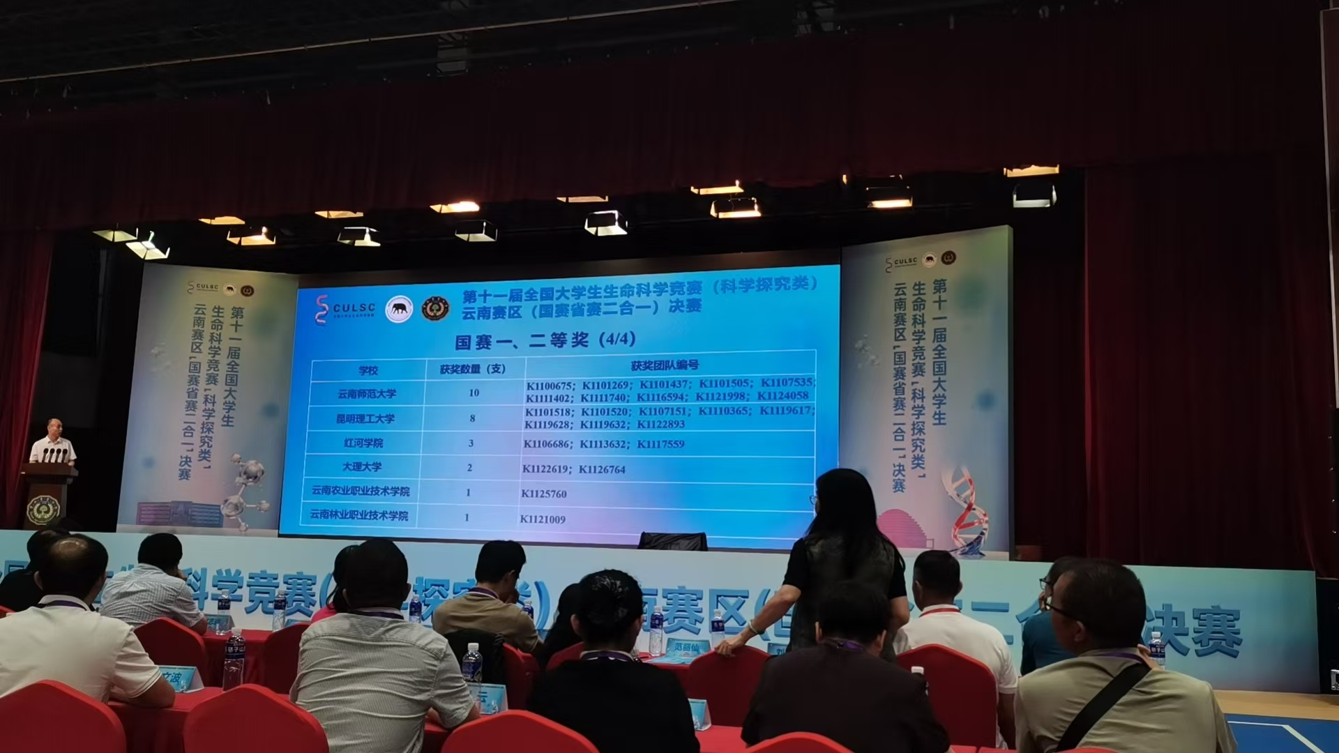 喜报！我校斩获第十一届全国大学生生命科学竞赛全国总决赛二等奖